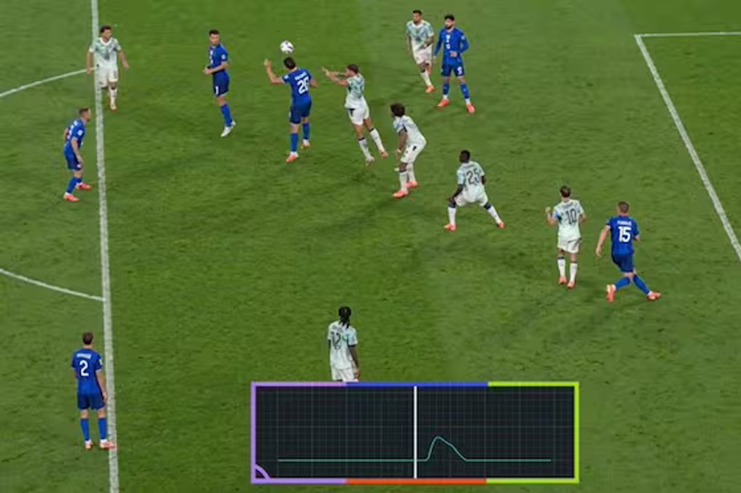 Polémica tecnológica: un roce imperceptible detectado por el balón dejó afuera a Croacia thumbnail