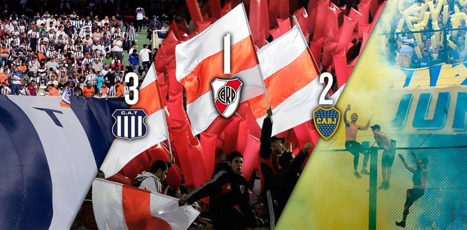 Talleres en el podio de los equipos que llevan más expectadores
