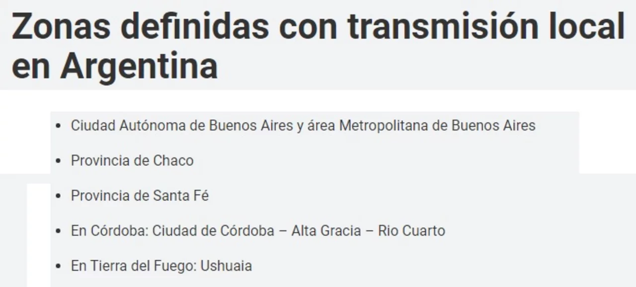Fuente: argentina.gob.ar