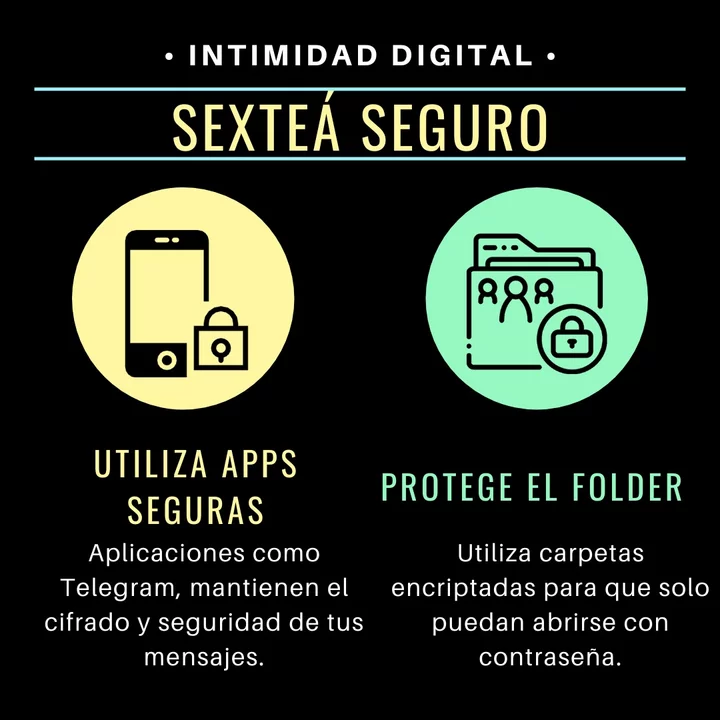 Sexting, una práctica que crece con el aislamiento