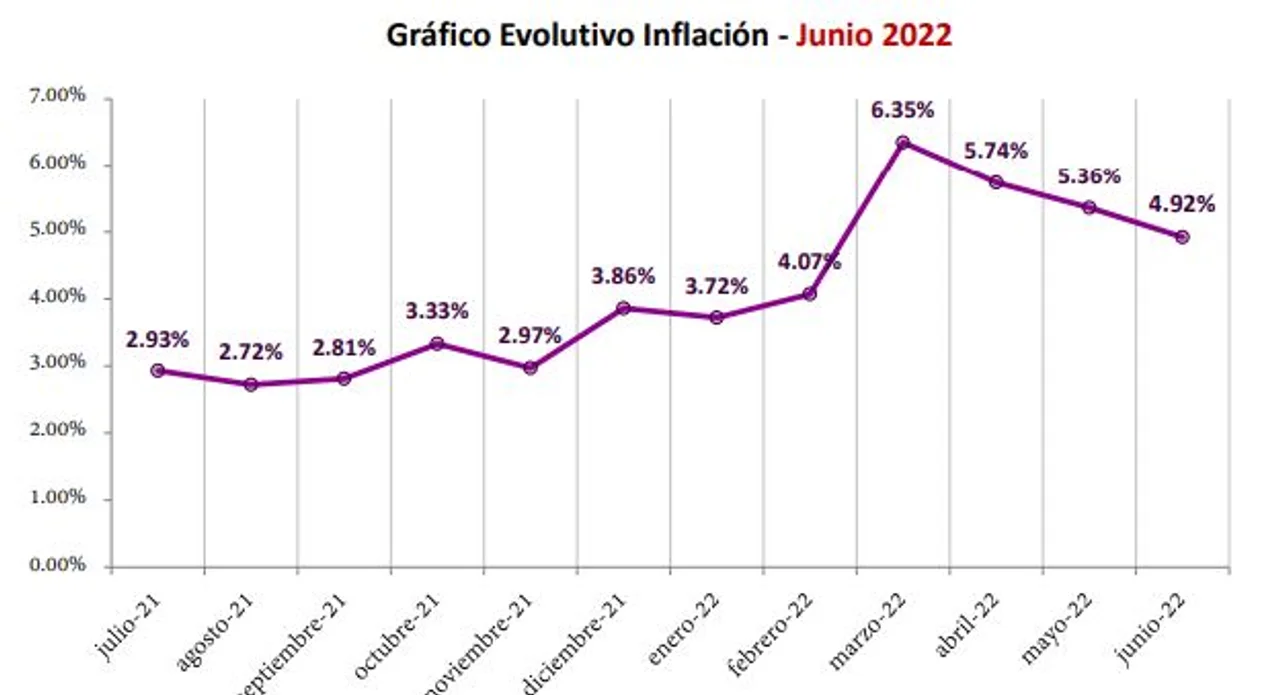 Imagen: Centro de Almaceneros.