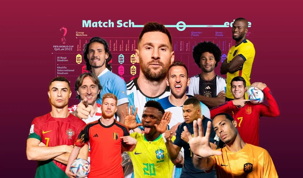 Octavos de Final: previa y análisis de Argentina - Australia