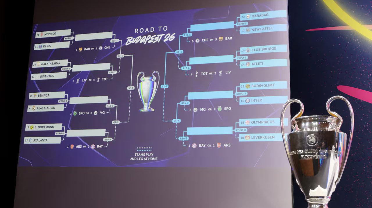 Champions League: duelos de titanes definidos thumbnail